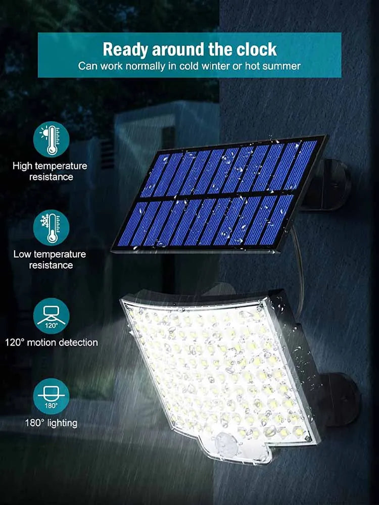 106LED Solar Light