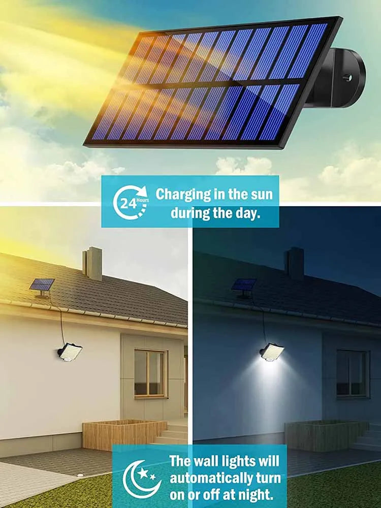 106LED Solar Light
