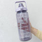 Motivatie Drinkfles™